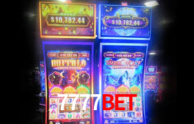 7777BET